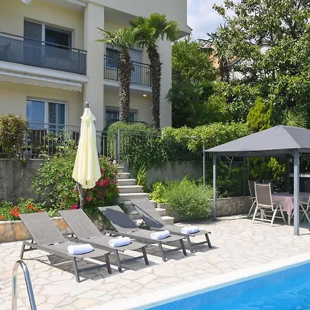 Grozic - A2 * أوباتيا